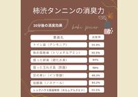 7タンニン消臭表-2
